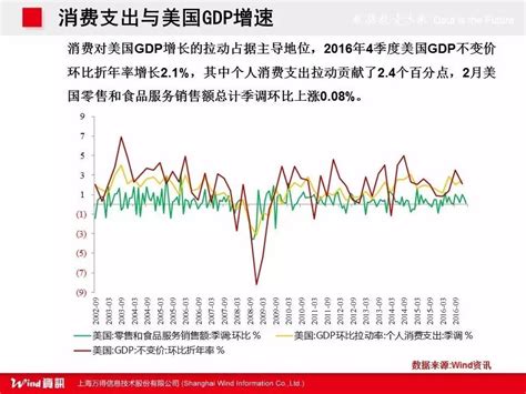 中国财政政策报告：稳住宏观经济大盘需努力增加“稳住”的确定性因素-新闻频道-和讯网