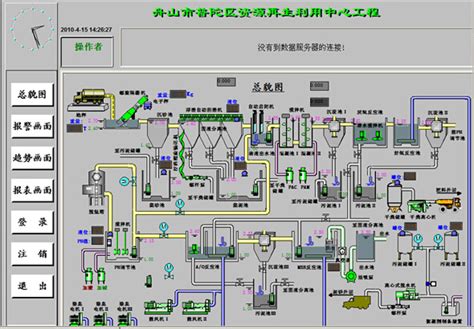 成套电气控制柜 plc控制柜 自动化控制系统 价格优惠_成套电气控制柜_威泰普科技有限公司