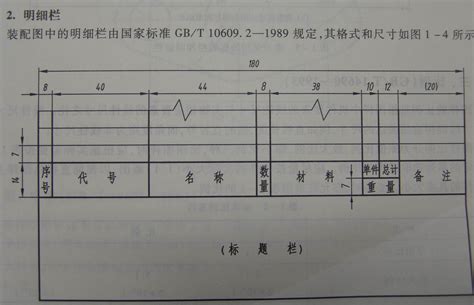 机械制图国标解读—图线_机械制图_玩机械_我要玩起