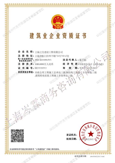 中国电建集团武汉重工装备有限公司 公司资质 建筑业企业资质证书（副本）