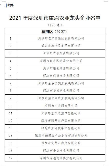 2021年度深圳市重点农业龙头企业名单-深圳办事易-深圳本地宝