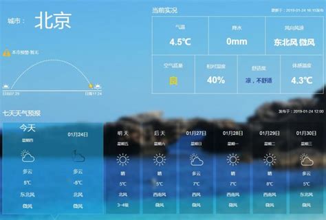 北京天气预报和实况：发布大风黄色预警 浮尘天气持续-闽南网
