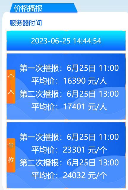 2023年6月广州车牌竞价第一次和第二次播报均价- 广州本地宝