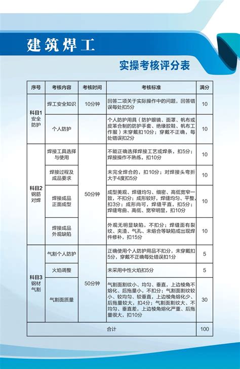 某水电建设集团绩效考核体系项目纪实 - 北京华恒智信人力资源顾问有限公司