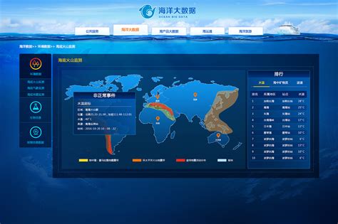 海洋大数据平台|UI|其他UI |aixiaotaiyang666 - 原创作品 - 站酷 (ZCOOL)