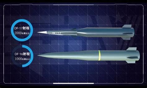 国之重器！东风-17有多厉害？是目前最先进的高超音速导弹吗？