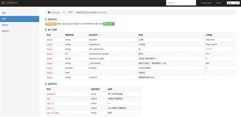 [开源推荐] 基于yii2的restful接口自动生成在线文档-PHP学习网