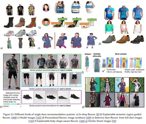从智能服装看服装发展趋势-深圳博克时代(boke)科技开发有限公司