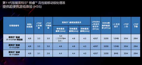 2023手机CPU性能天梯图_手机CPU处理器排行榜2023年2月(持续更新) - 系统之家