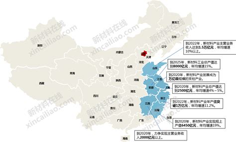 重磅干货|一张图看懂华东地区75+地市新材料产业发展重点及目标_新闻_新材料在线