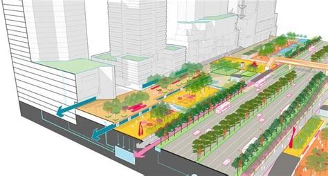 深圳市罗湖城市改造全新设计方案出炉, 期待实施|罗湖|街道|设计方案_新浪新闻