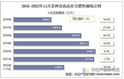 运营私域，让品牌的商业价值倍增！