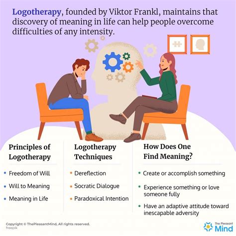 Logotherapy - Principles, Techniques, Examples & More