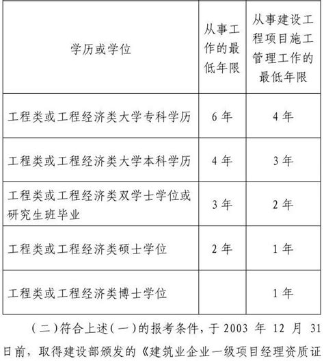 2023年江苏一级注册结构工程师报考条件