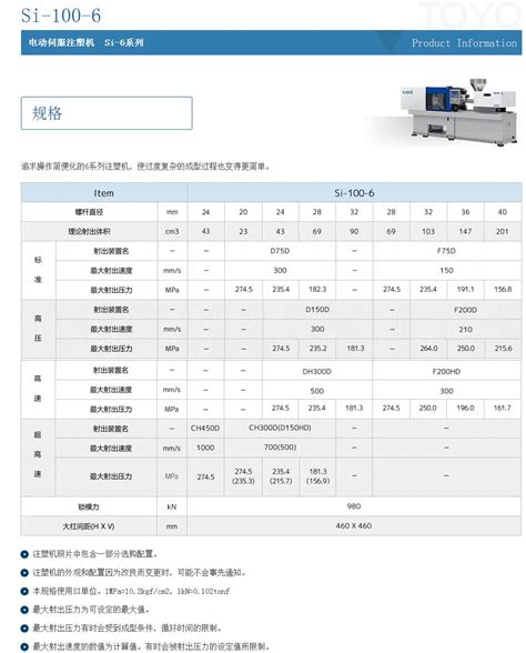 CD(MD)型电动葫芦技术参数表-靖江赛马起重机械有限公司