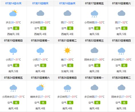 珠海15天天气预报,珠海天气15天预报,珠海天气预报7天_大山谷图库