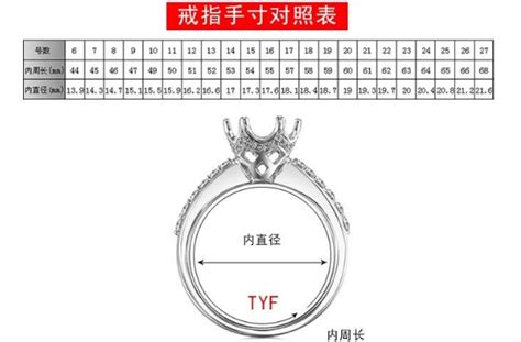 实用求婚戒指尺寸对照表以及测量 - 中国婚博会官网