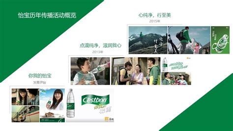 2022怡宝饮料品牌年度推广方案-46P_精英策划圈-站酷ZCOOL