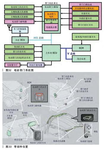 丰田卡罗拉智能上车和起动系统 组合仪表电路图手册 - 手册资料 - 牛车宝