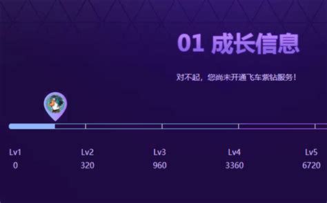 【活动】冲紫钻送成长值 秒升Lv8不是梦-QQ炫舞官方网站-腾讯游戏-开启大音乐舞蹈网游时代