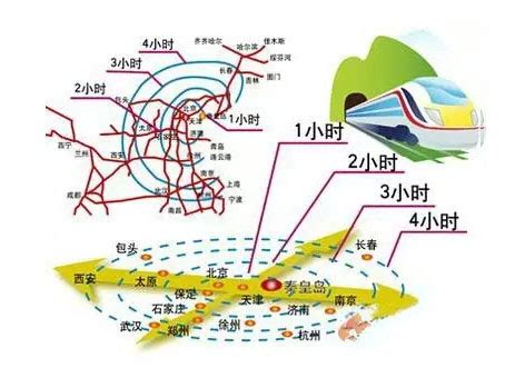 京津冀规划建23条城际铁路_资源频道_中国城市规划网
