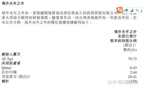 光明中心区，光明集团旧改指标，单价3.x万，直接签约，13823103257 - 家在深圳