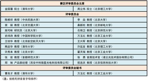广东拟新增47个博士点116个硕士点，有你的母校吗?_坪山新闻网