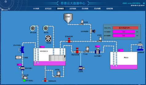 化工行业应用-湖南星控电气设备有限公司