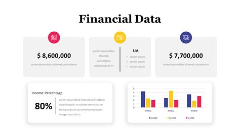 FREE 4+ Sample Financial Data Analysis Templates in PDF