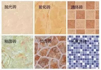 瓷砖种类有哪些及瓷砖特点详解