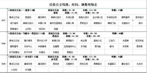 给你5个企业需要找新媒体代运营的理由 - 知乎