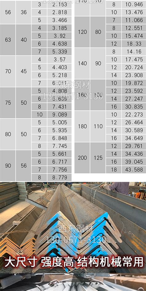 40x40x4mm镀锌角铁 角钢 乐从钢材批发市场 q345b角钢 江门钢材批发-阿里巴巴