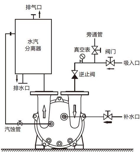 水环式真空泵安装示意图_技术知识_上海浙瓯泵阀制造有限公司