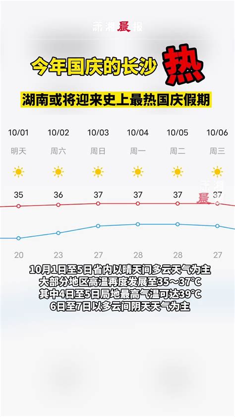 今年国庆的长沙，热！湖南或将迎来史上最热国庆假期，省内温度最高可达39摄氏度_凤凰网视频_凤凰网