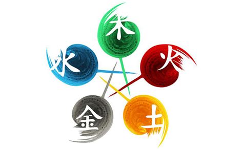 五行属火的人相貌相关阅读_五行属火的人相貌在线阅读--周易算命网