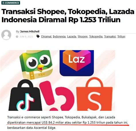 印度尼西亚跨境电商 印度尼西亚海外仓 海报_广东智慧国际物流-站酷ZCOOL