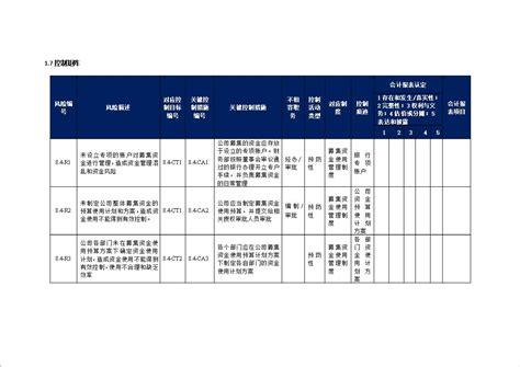 西门子s7200系统手册下载-s7-200可编程序控制器系统手册下载中文版-当易网