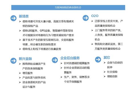 2019年中国互联网保险行业研究报告__凤凰网