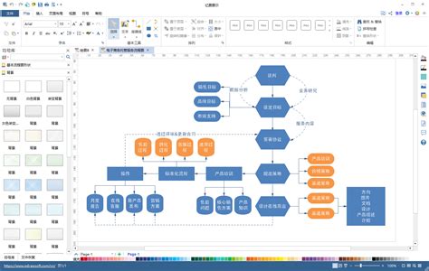 40页蓝色流程图可视化图表集PPT模板下载_流程图_图客巴巴