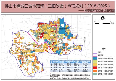 禅城区城市更新（“三旧”改造）专项规划（2018-2025）（征求意见稿）