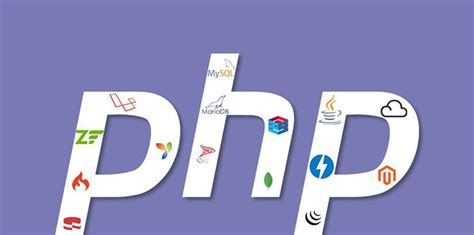 [PHP]PHP高级教程ThinkPHP商城项目-学习视频教程-腾讯课堂