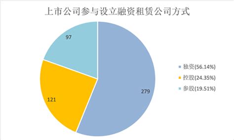 32家药企入选中国生物医药指数__财经头条