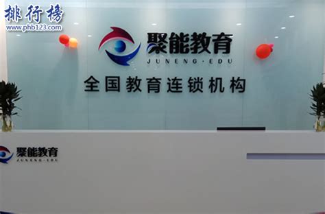 北京考研培训机构（排名一览）