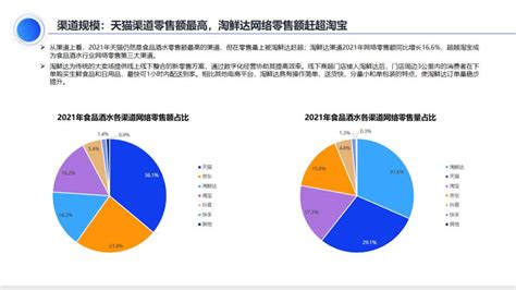 2018年中国餐饮行业市场竞争格局与发展趋势分析 互联网服务平台将助力餐饮商户发展【组图】_行业研究报告 - 前瞻网
