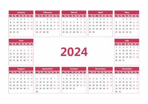 2024年4月最佳装修吉日吉时一览表(2024年6月装修吉日和时间表)