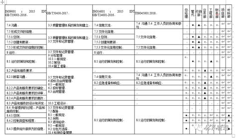 国家互联网信息办公室等三部门发布《互联网信息服务深度合成管理规定》的解读