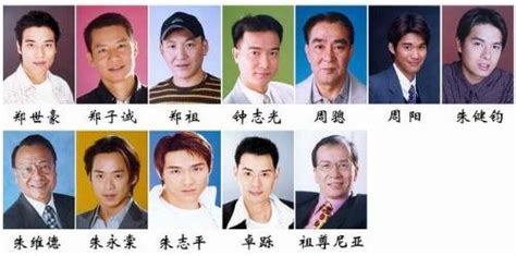 香港电视剧243位演员, 能认识一半以上都是大神, 蔡国庆也在其中