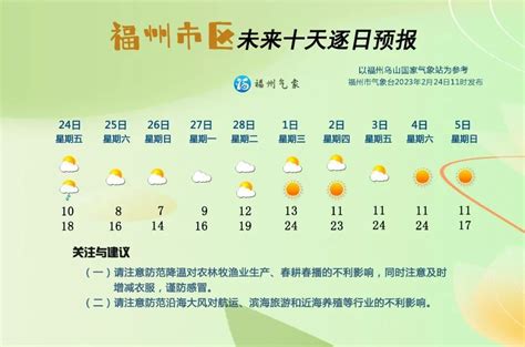 2019本地天气预报v5.6老旧历史版本安装包官方免费下载_豌豆荚