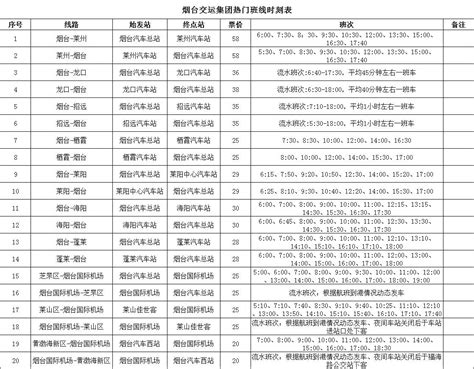 烟台市政府门户网站 运营服务 烟台交运集团班线时刻表