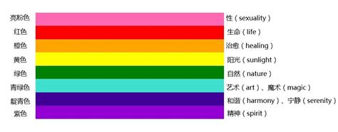 100种很好看的中国古风传统颜色，附加RGB&CMYK色值，值得收藏！|古风|颜色_新浪新闻